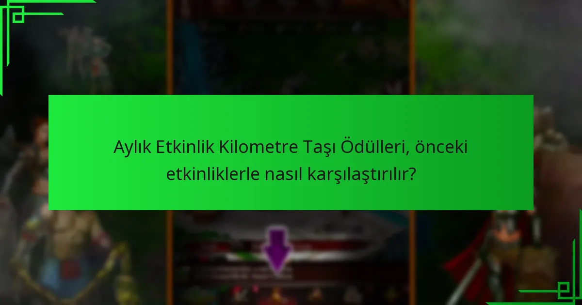 Game of War: Fire Age’de Aylık Etkinlikler ne zaman gerçekleşir?